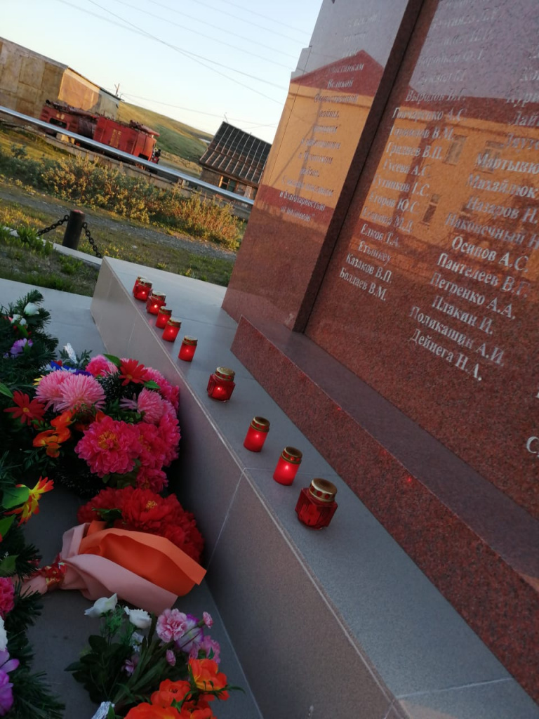 Акция Свечи памяти