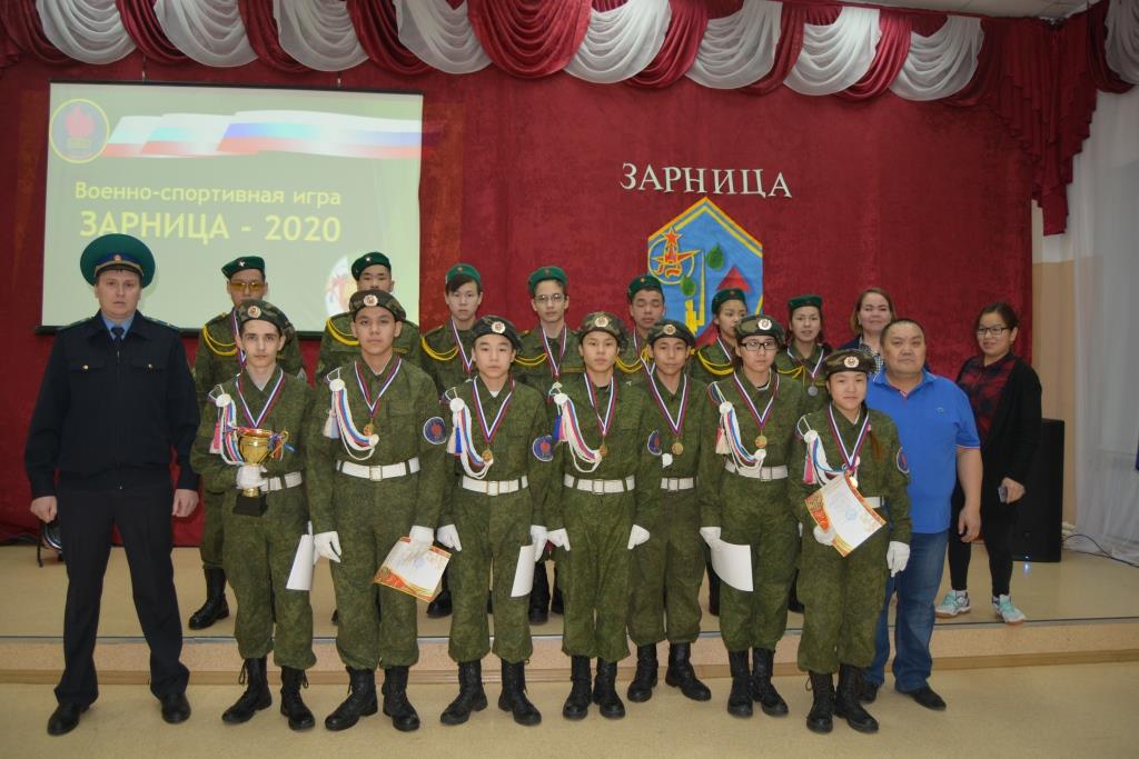 Зарница 2020