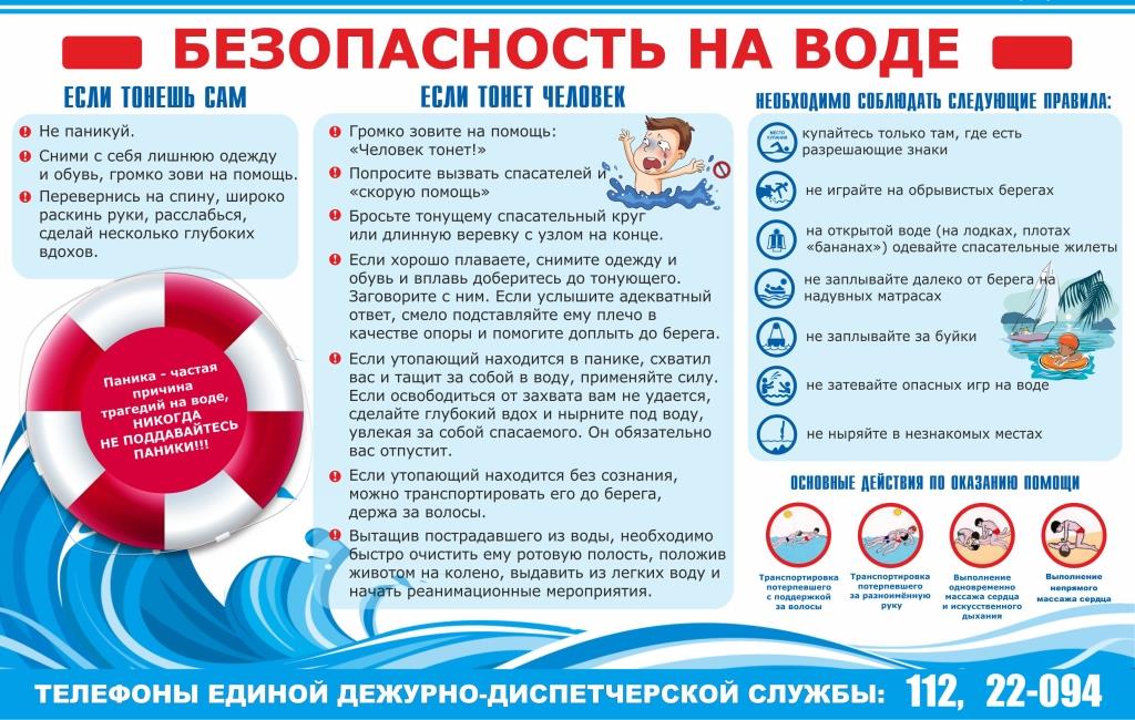 Акция «Вода – безопасная территория»